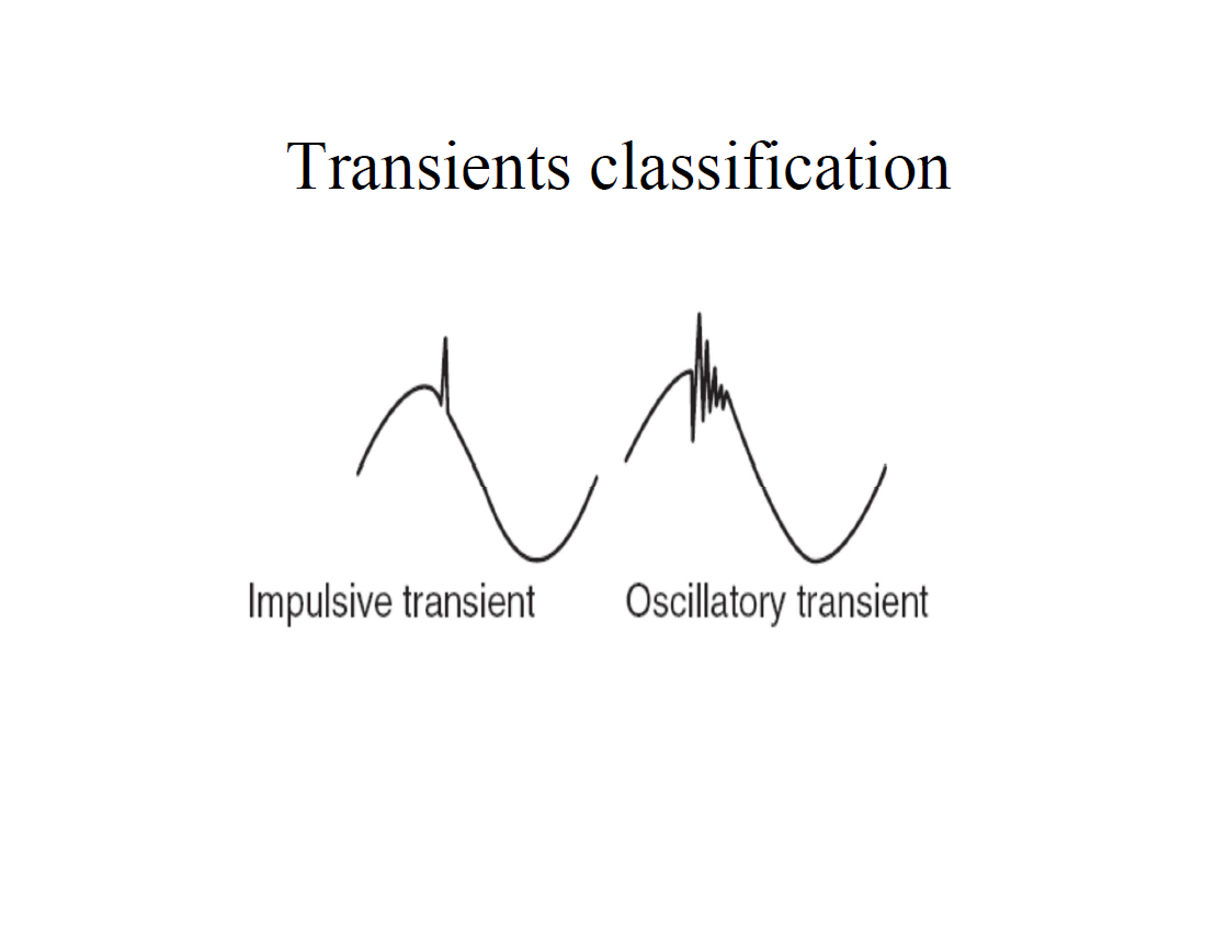 Power Quality Issues in UPS (India)_6
