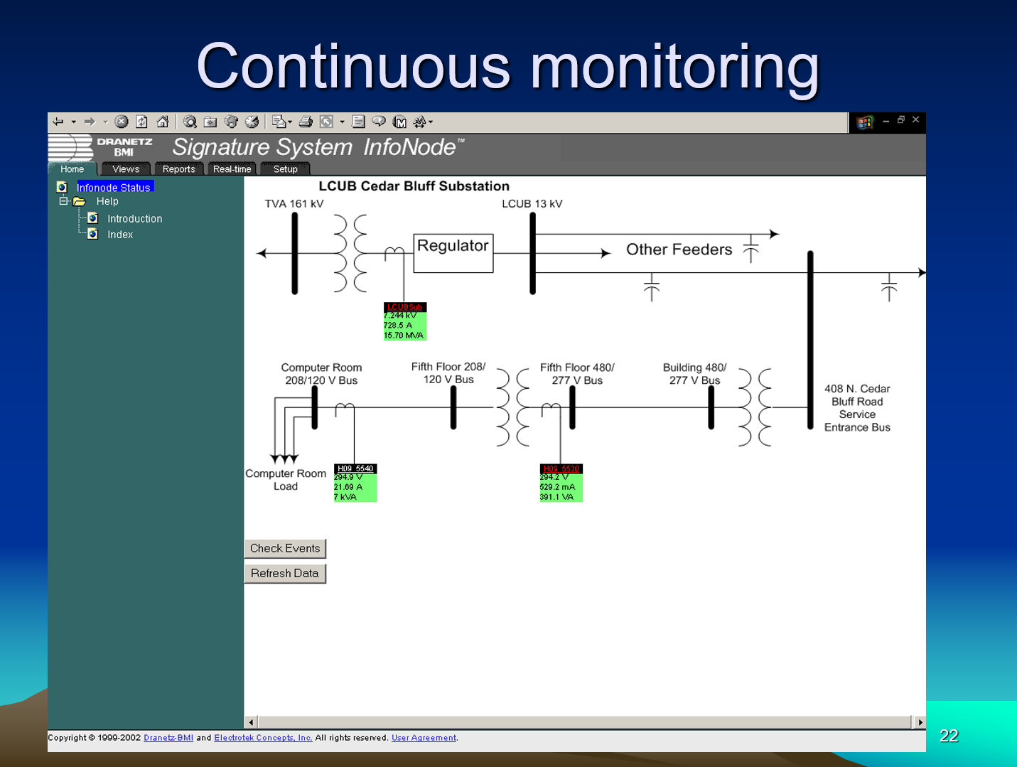 Power Quality the Economic Challenge for Utilities and Users_22
