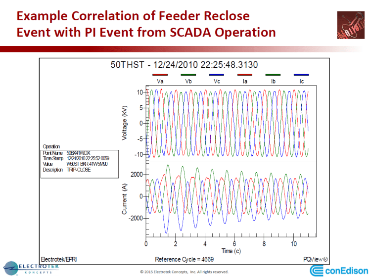 PQMS at Con Edison_12