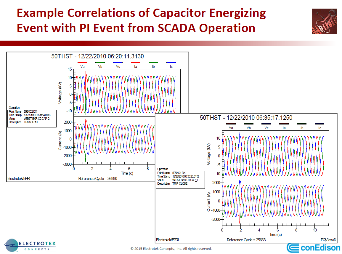 PQMS at Con Edison_13