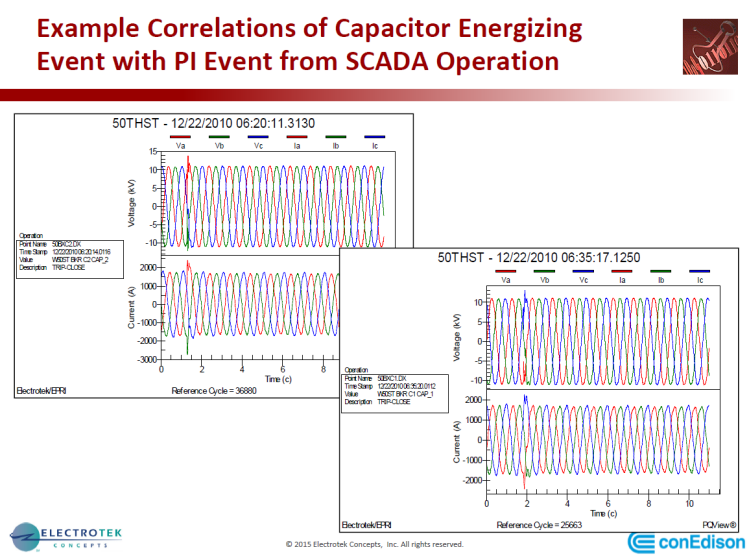 PQMS at Con Edison_13