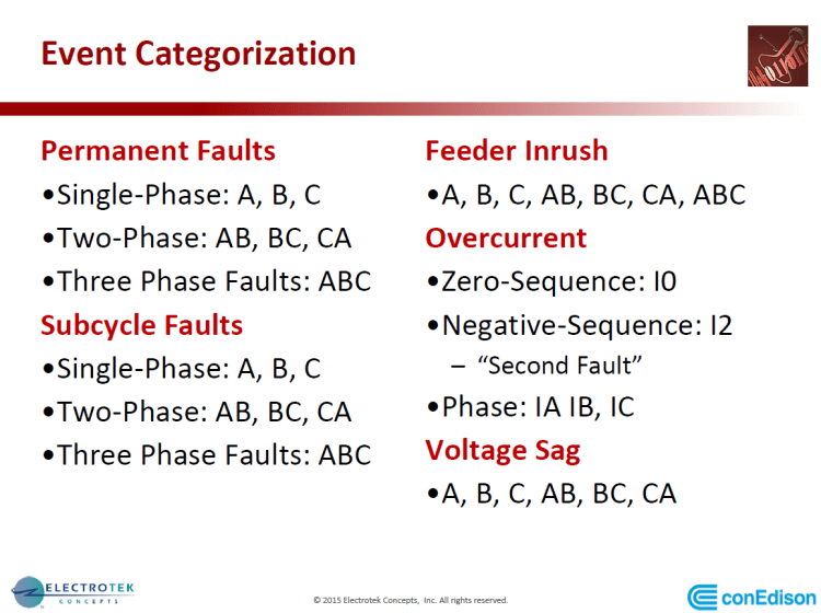 PQMS at Con Edison_14