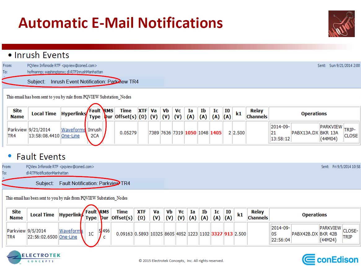 PQMS at Con Edison_15
