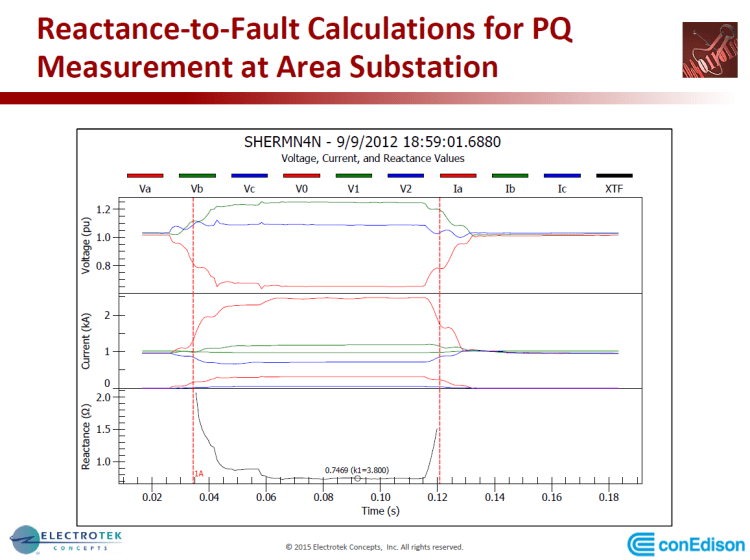 PQMS at Con Edison_16