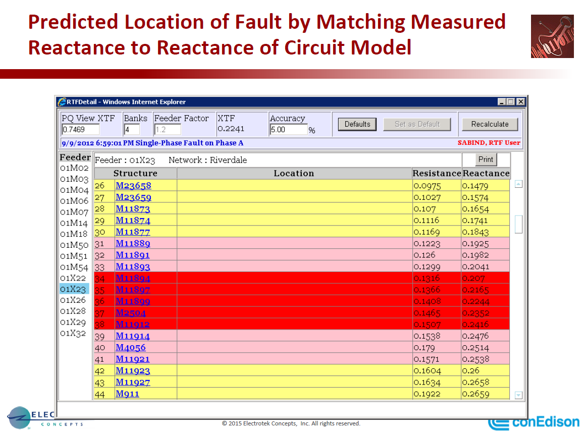 PQMS at Con Edison_17