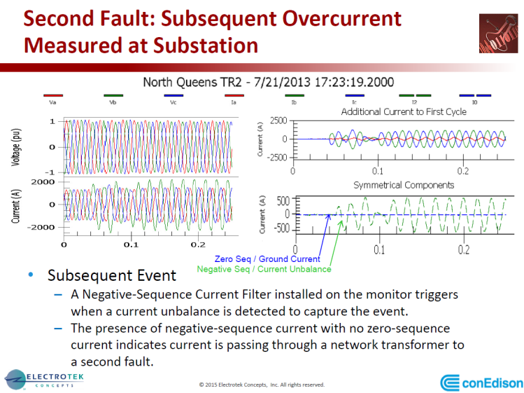 PQMS at Con Edison_34