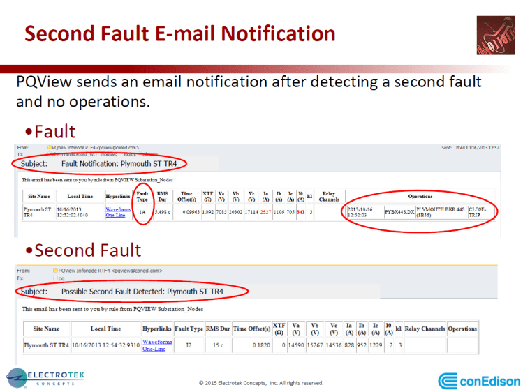 PQMS at Con Edison_35