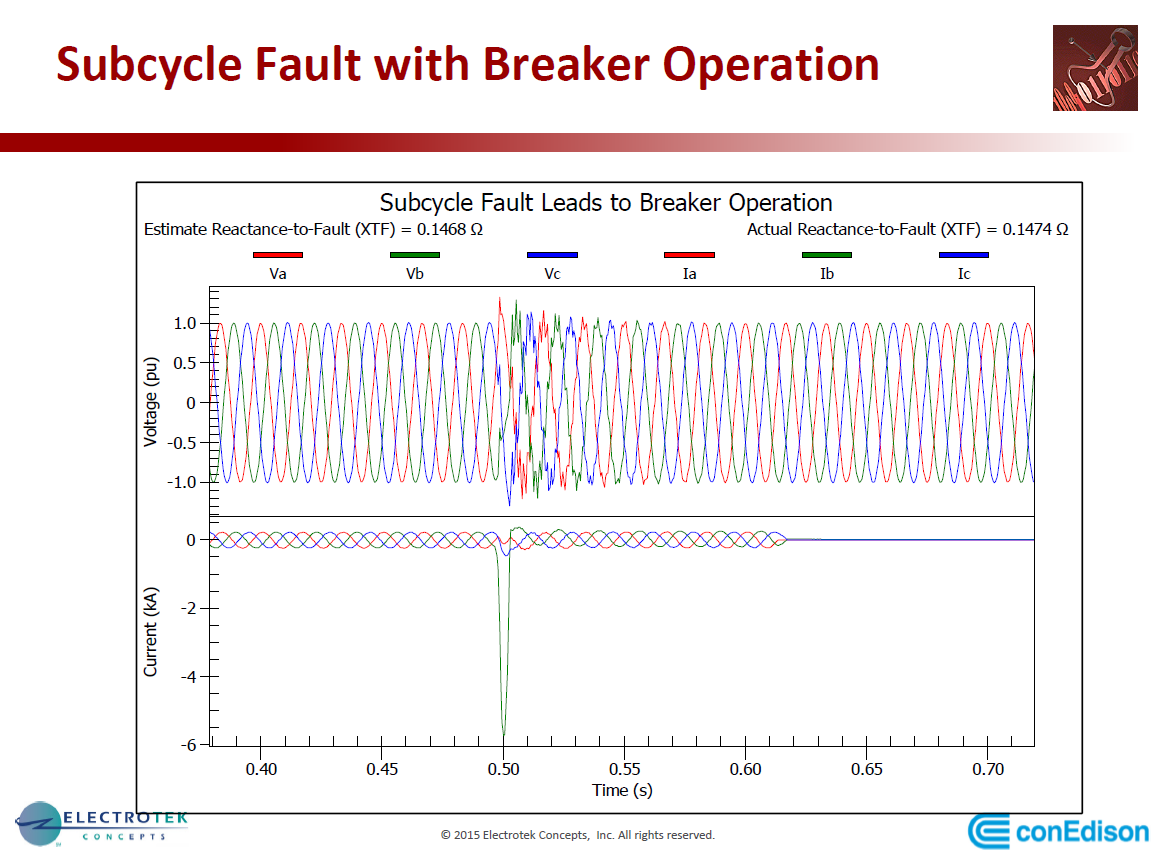 PQMS at Con Edison_39