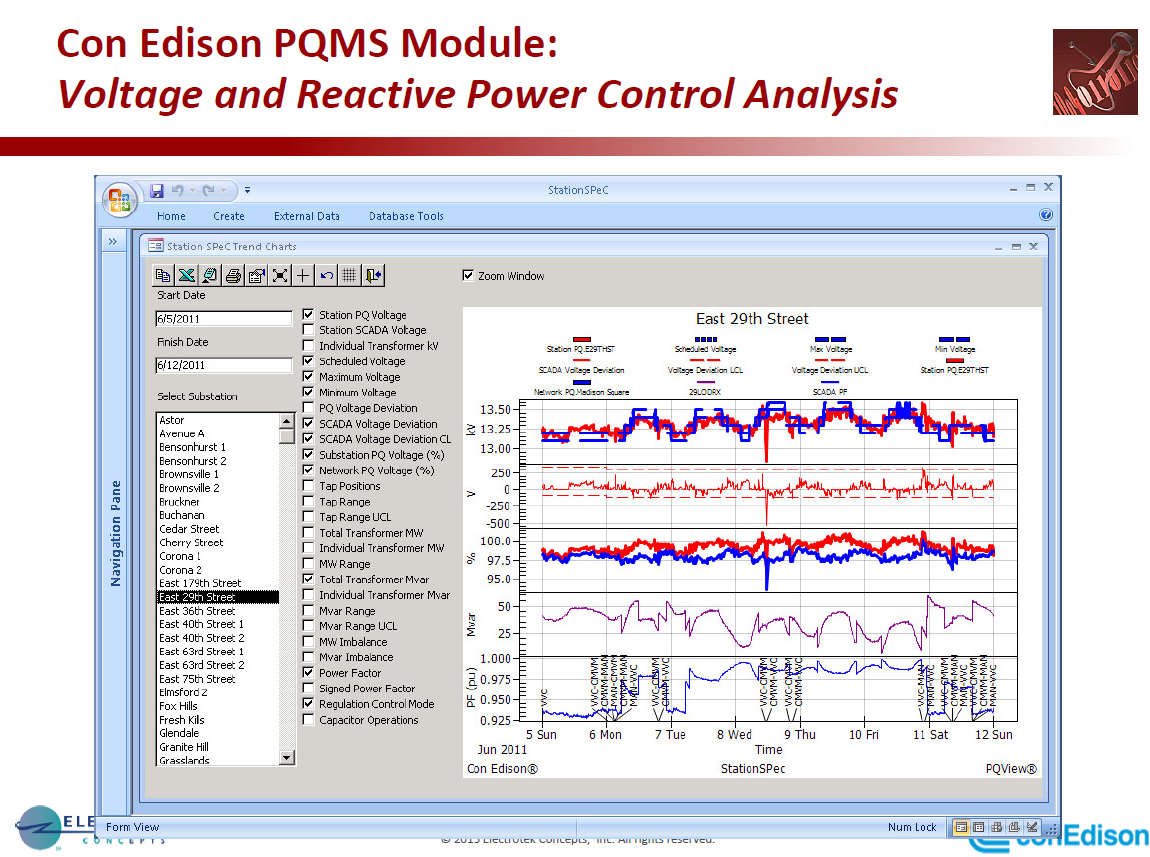 PQMS at Con Edison_43