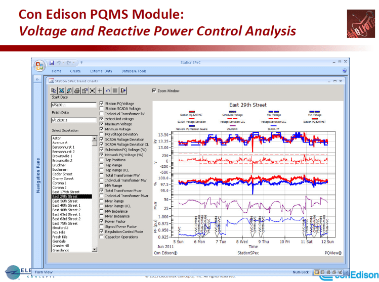 PQMS at Con Edison_43