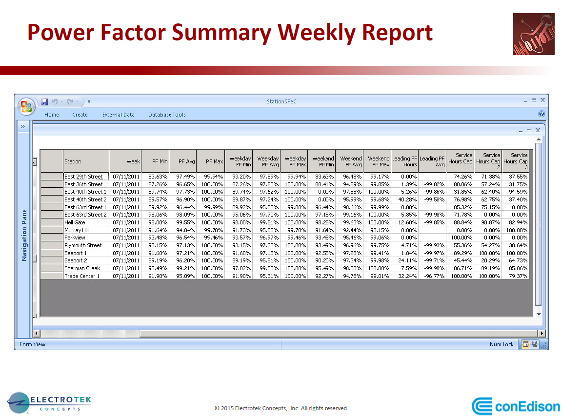 PQMS at Con Edison_49
