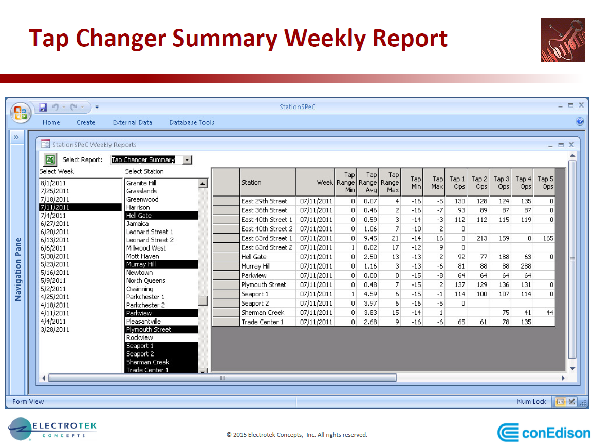 PQMS at Con Edison_50