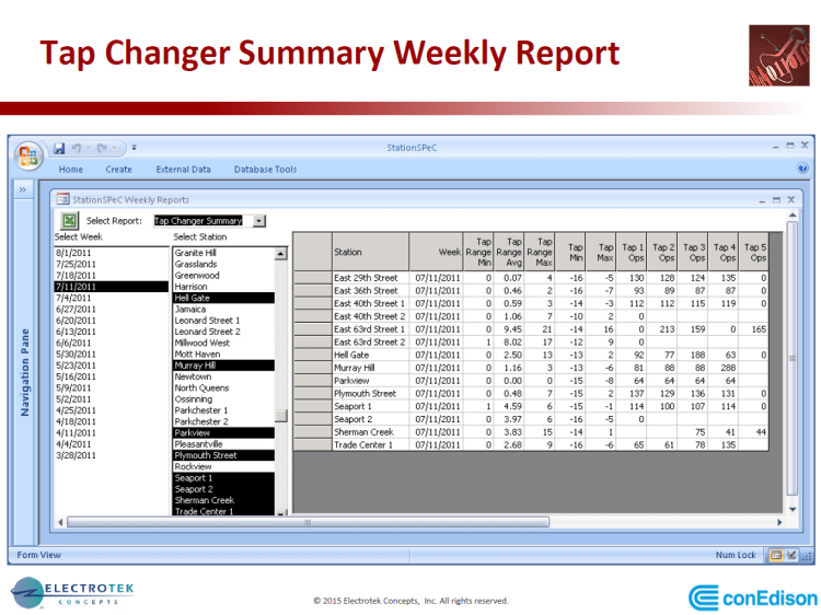 PQMS at Con Edison_50