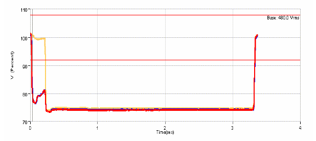 Encore UPS Monioring App Note_figure2