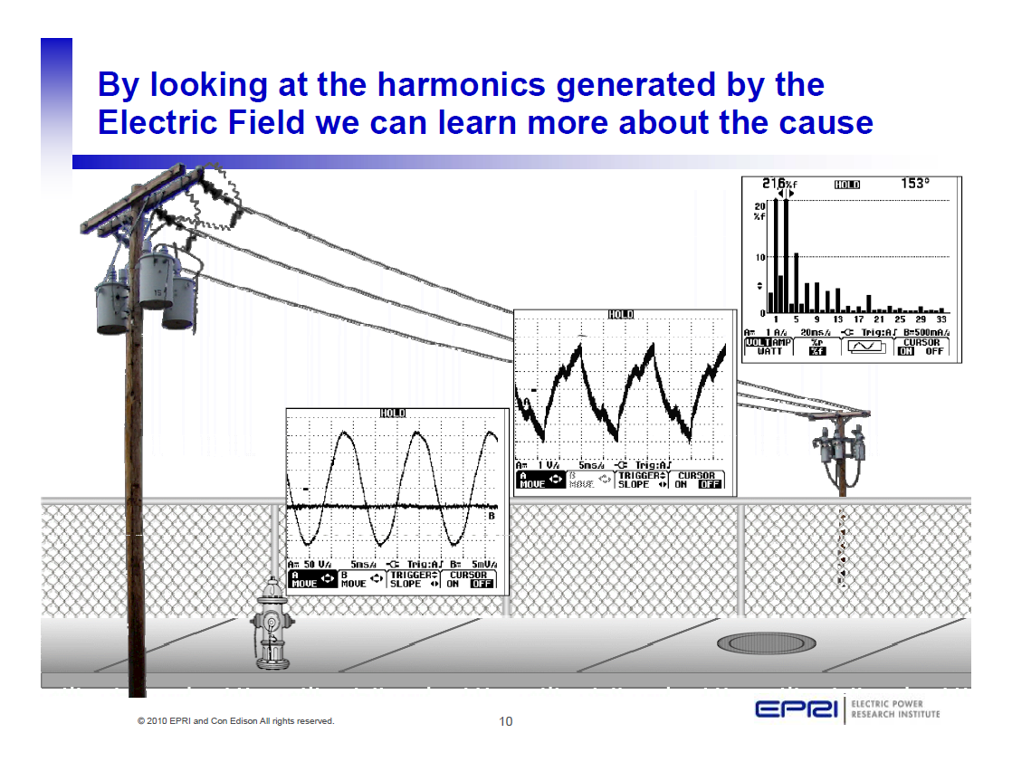 EPRI Safety Related Research Programs & Projects_10