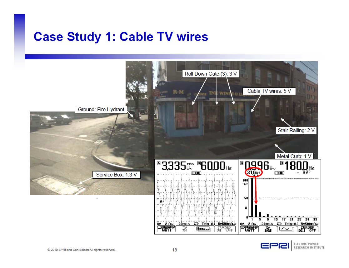 EPRI Safety Related Research Programs & Projects_18