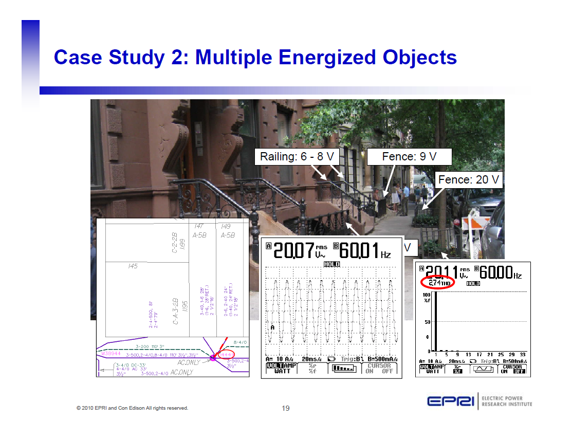 EPRI Safety Related Research Programs & Projects_19