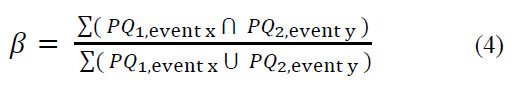 Evaluating Rapid Voltage Changes _4