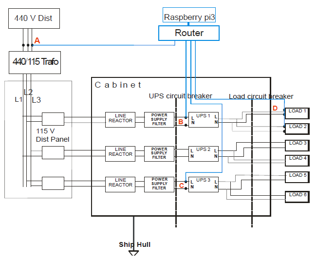 Evaluating Rapid Voltage Changes _figure2