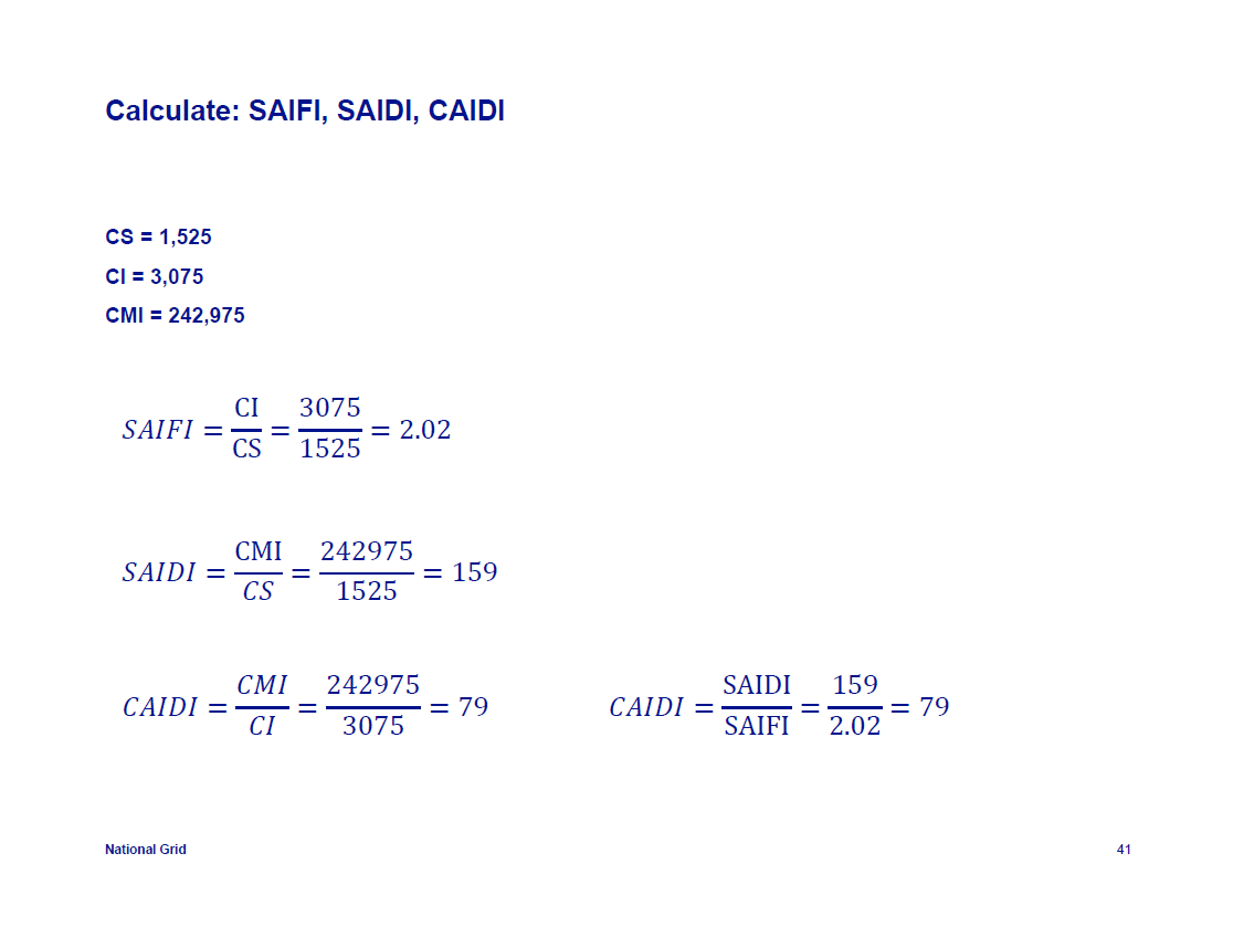 IEEE-1366-Reliability-Indices_41