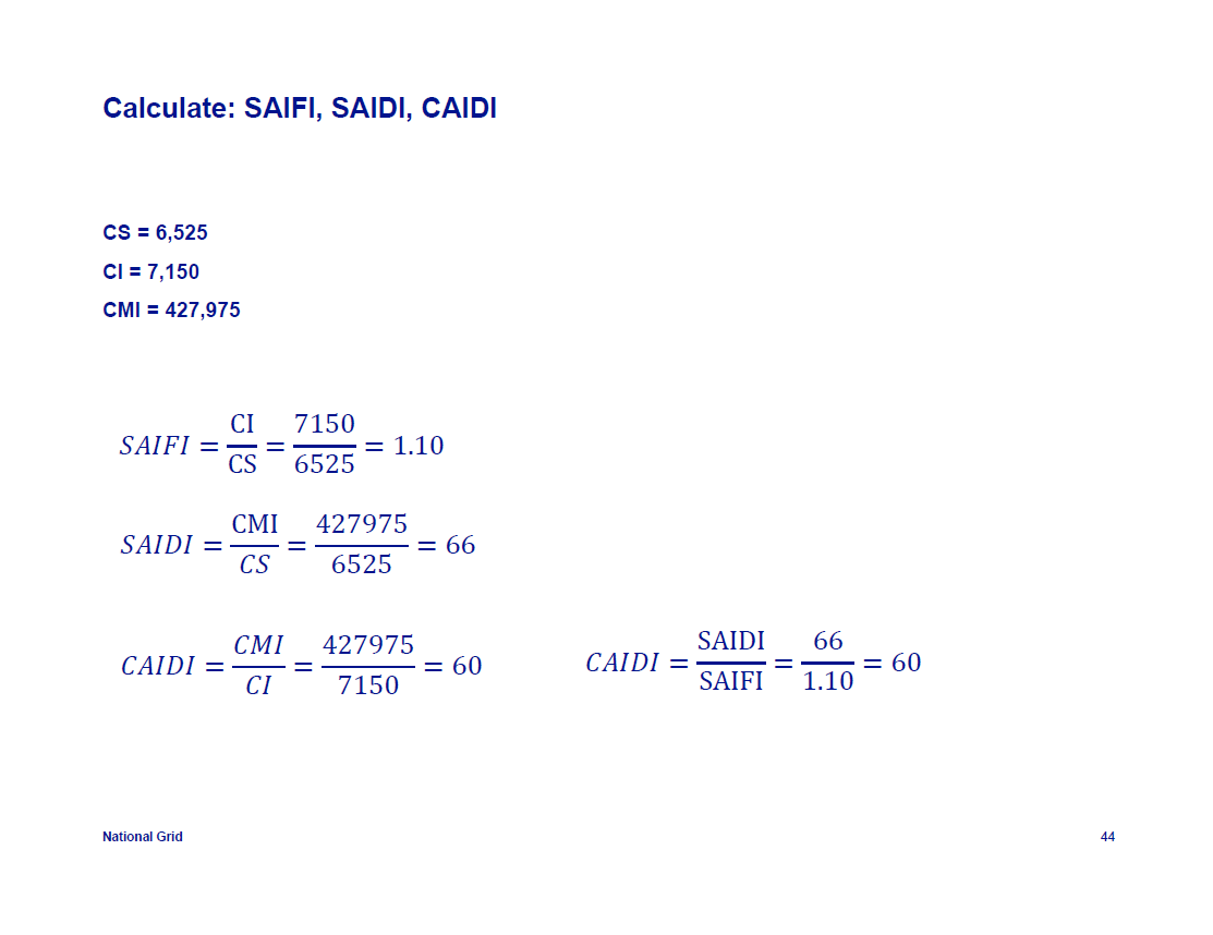 IEEE-1366-Reliability-Indices_44