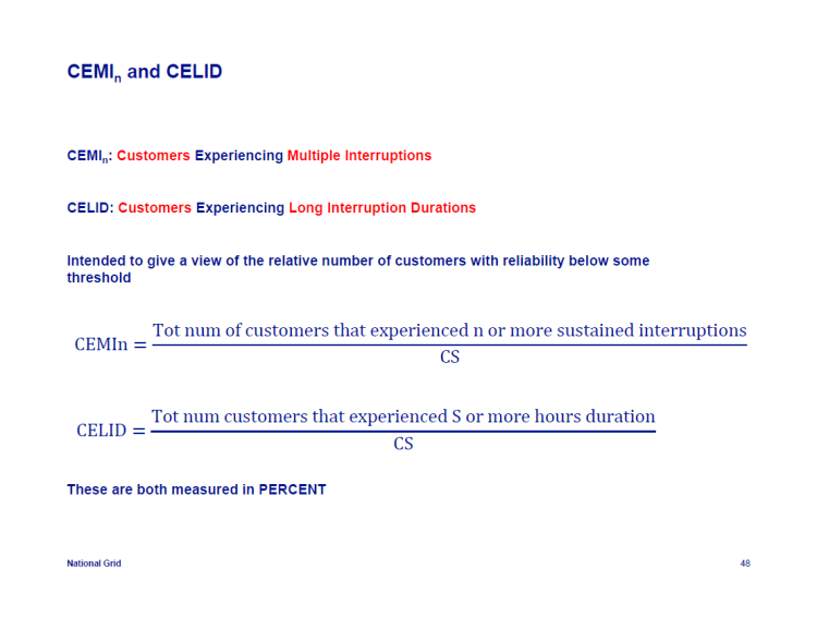 IEEE-1366-Reliability-Indices_48