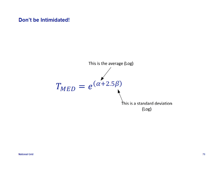 IEEE-1366-Reliability-Indices_78