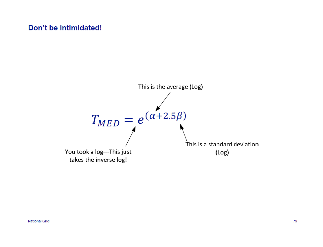 IEEE-1366-Reliability-Indices_79