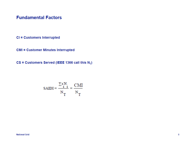 IEEE-1366-Reliability-Indices_8