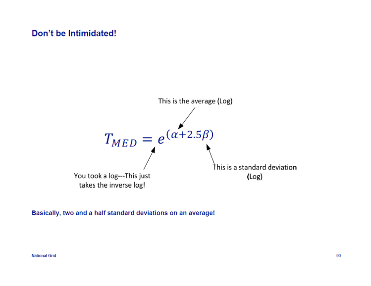 IEEE-1366-Reliability-Indices_90