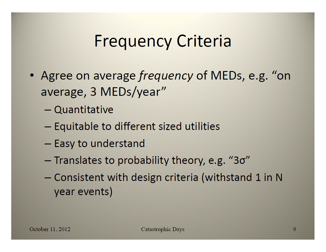 IEEE Standard 1366 – Classifying_9