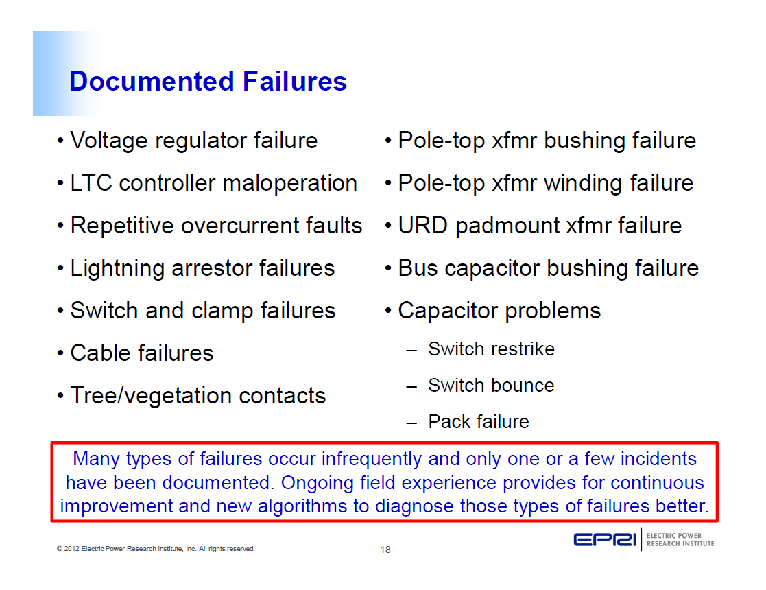 Power Quality Monitoring and Analytics for Transmission and Distribution Systems_18