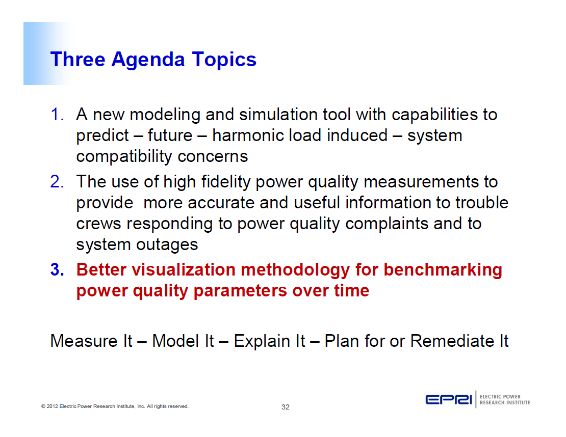 Power Quality Monitoring and Analytics for Transmission and Distribution Systems_32