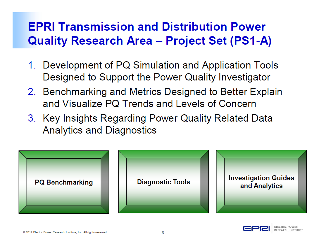Power Quality Monitoring and Analytics for Transmission and Distribution Systems_6