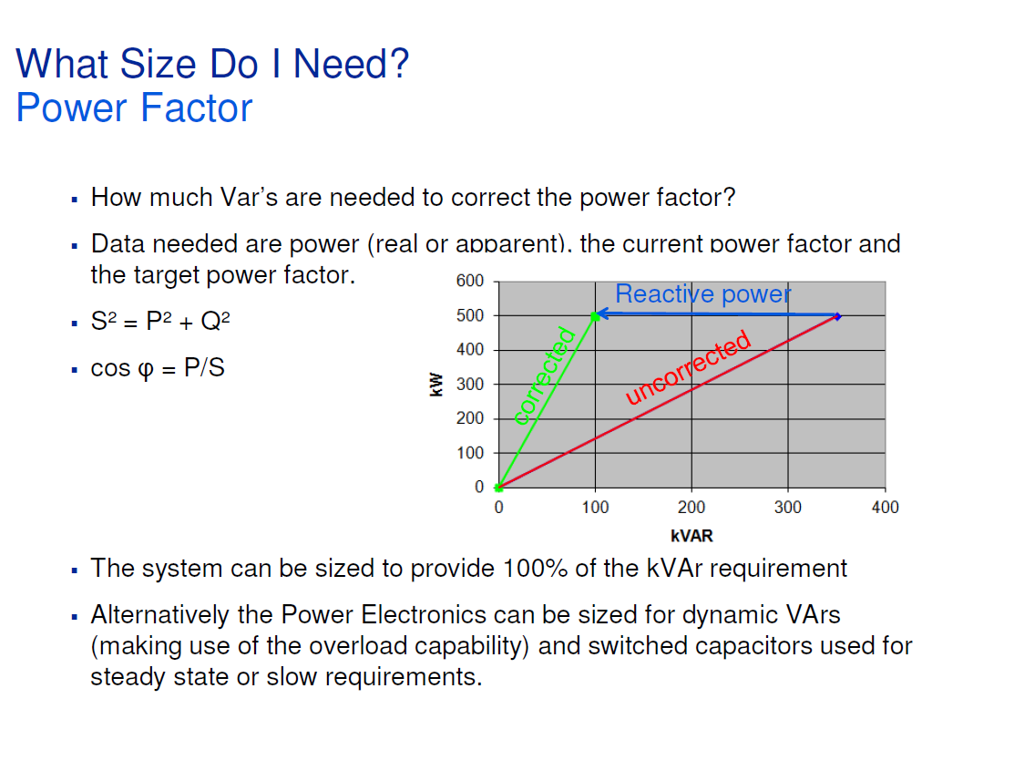 Reactive Power Conditioning_14
