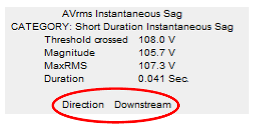 Sag-Directivity-App-Note_figure3