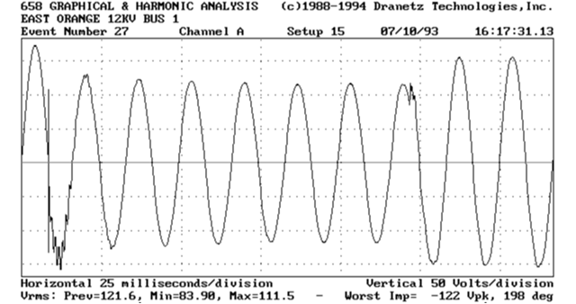 Simple Rules for Solving Power Quality Mysteries appendix_d_figure1