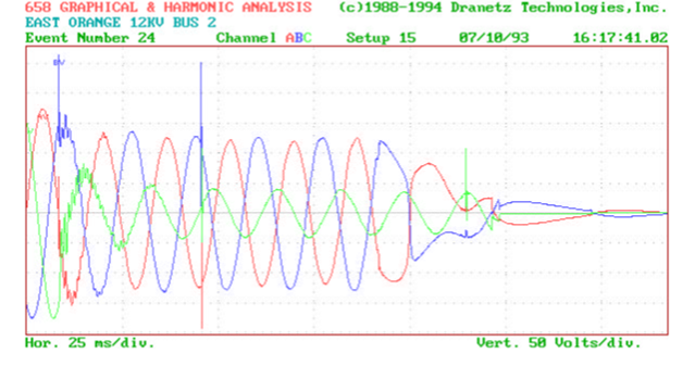 Simple Rules for Solving Power Quality Mysteries appendix_d_figure2