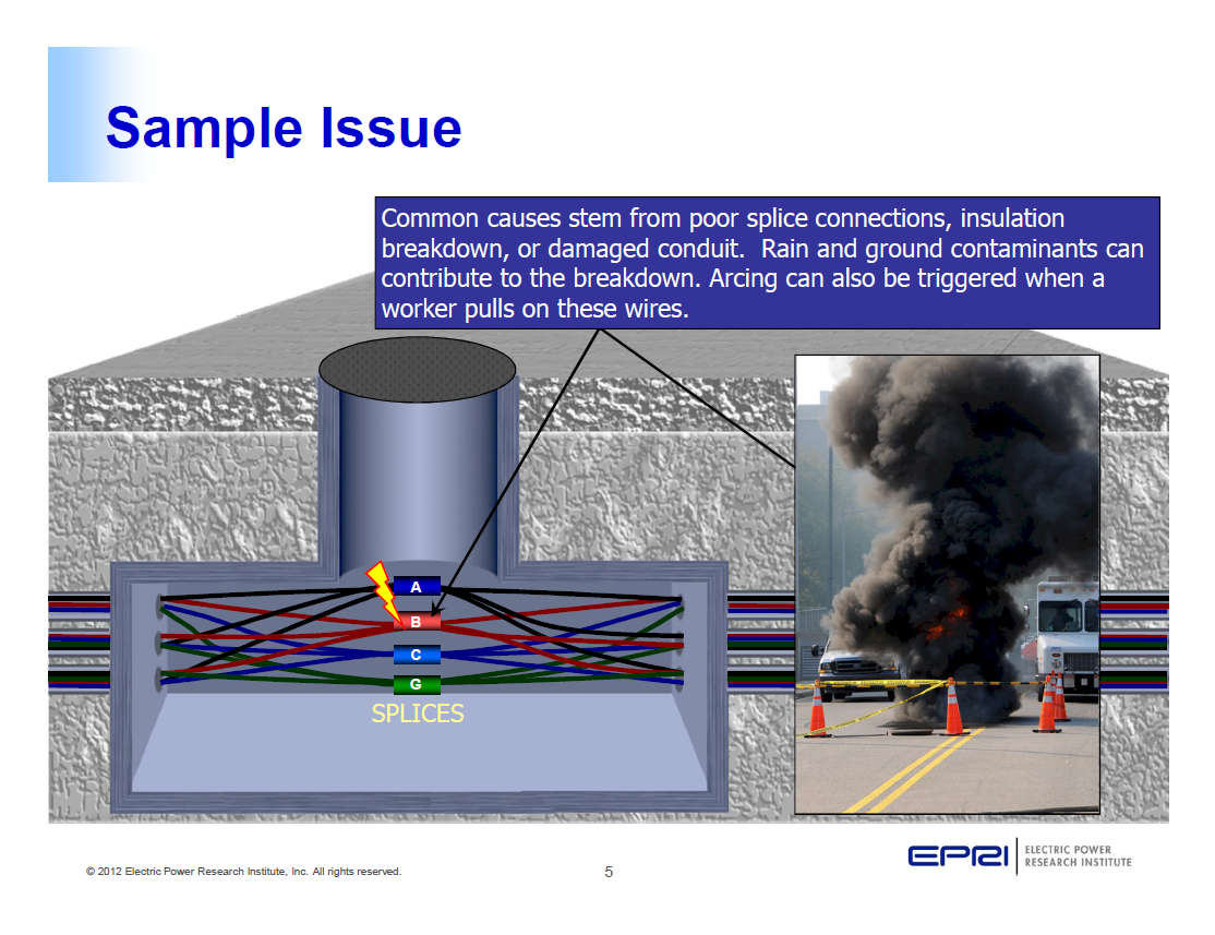 Using PQ Data for Utility Equipment Assessment and Incipient Failure_5