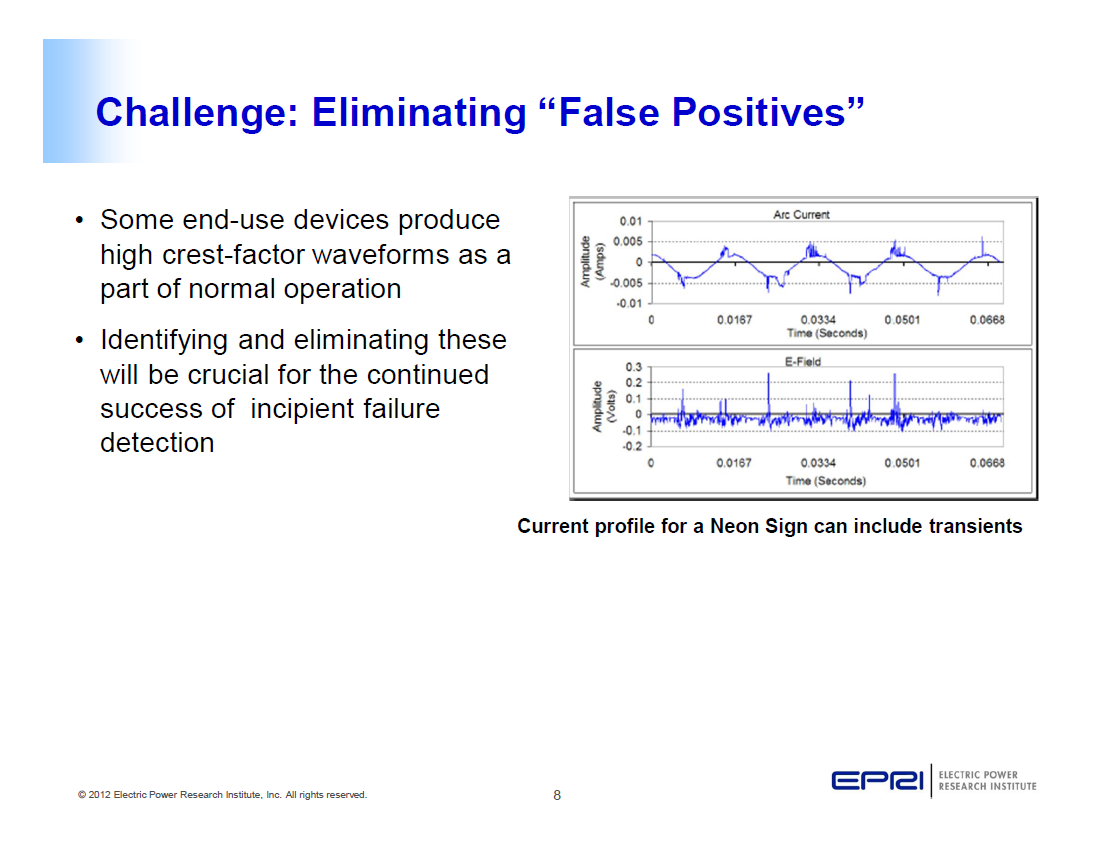 Using PQ Data for Utility Equipment Assessment and Incipient Failure_8