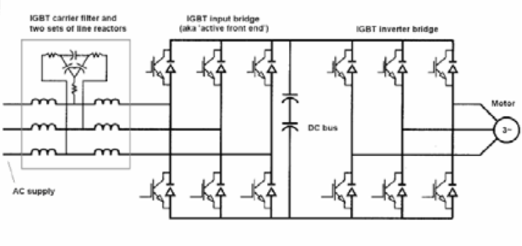Advantages of 6-Pulse VFD with Lineator AUHF vs Active Front End (AFE) Drives_figure1a