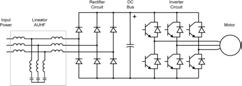 Advantages of 6-Pulse VFD with Lineator AUHF vs Active Front End (AFE) Drives_figure1b