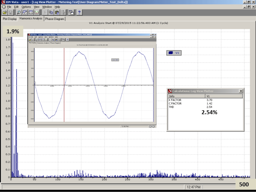 Advantages of 6-Pulse VFD with Lineator AUHF vs Active Front End (AFE ...
