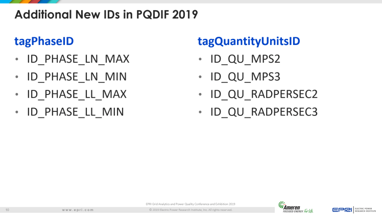 Overview of IEEE Standard 1159.3_10
