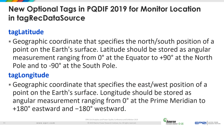 Overview of IEEE Standard 1159.3_11