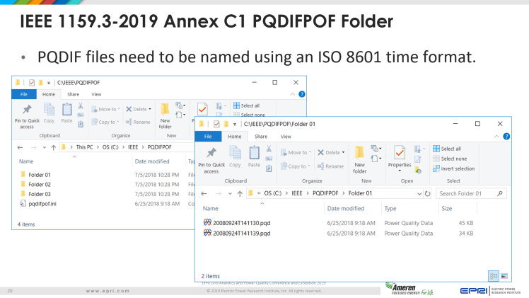 Overview of IEEE Standard 1159.3_20