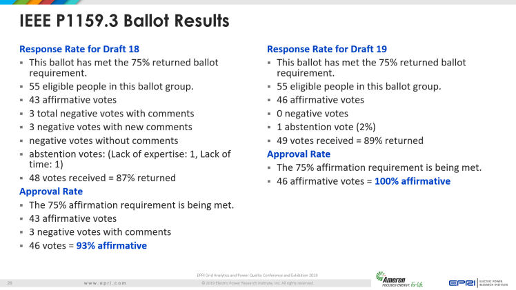 Overview of IEEE Standard 1159.3_26