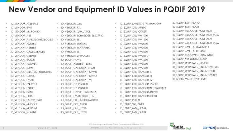 Overview of IEEE Standard 1159.3_8