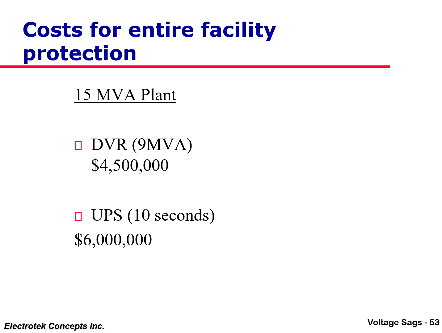 Understanding and Solving Voltage Sag Problems_53