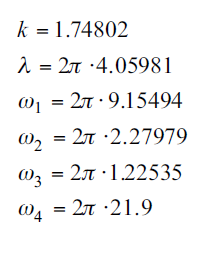 Voltage Disturbances Flicker Measurement_Capture2